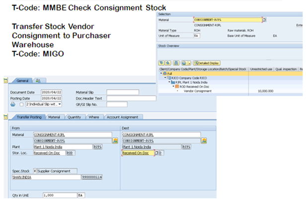 Vendor Consignment Process in SAP MM