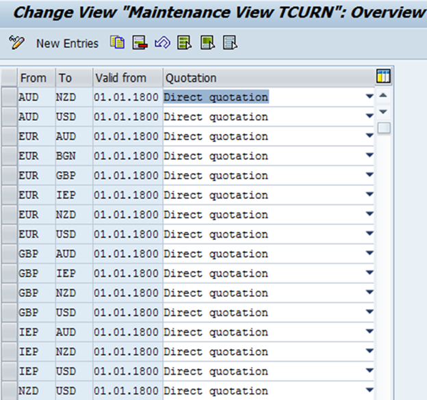 Exchange Rate Table In SAP FICO